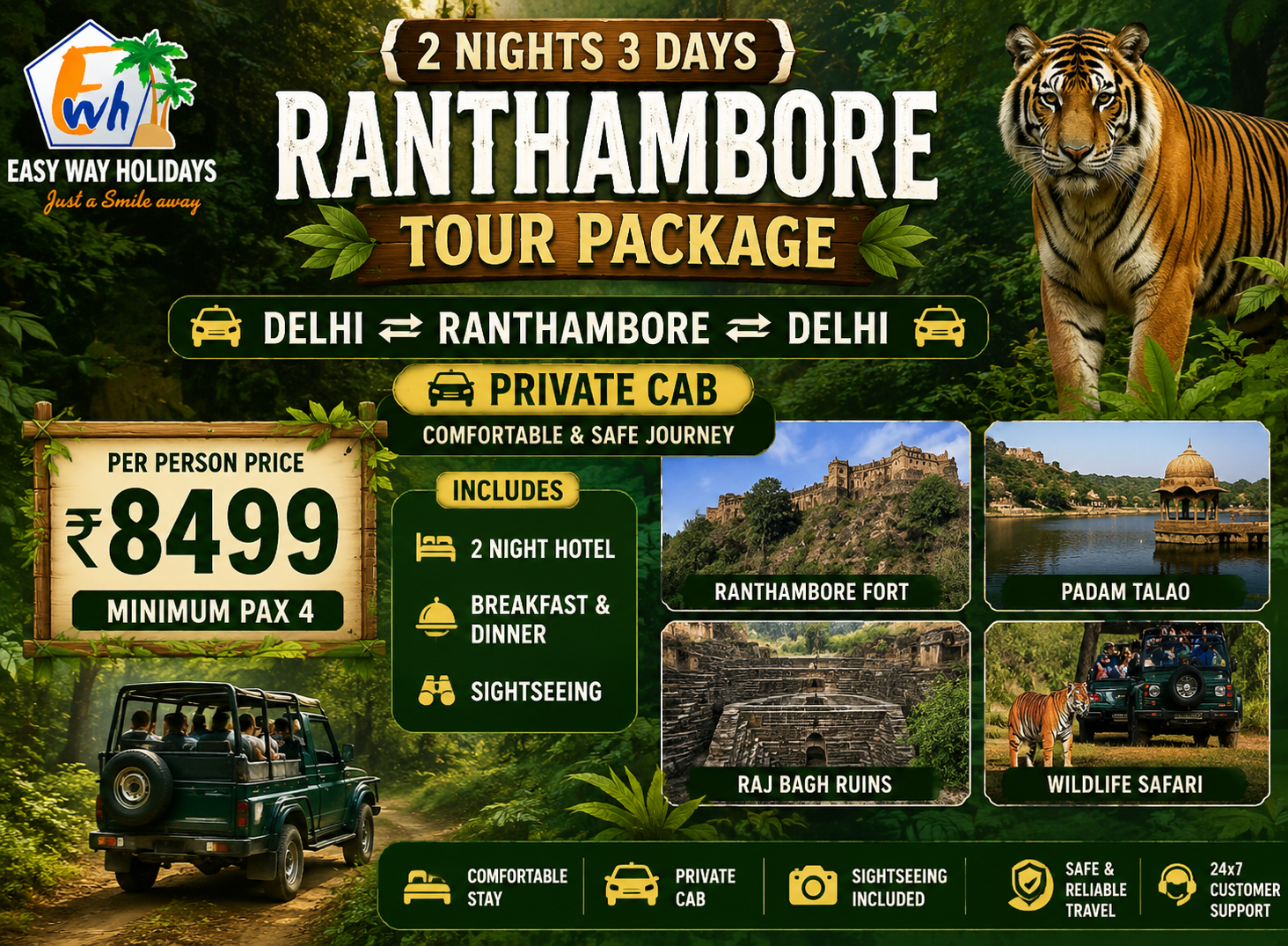 3 Days 2 Nights Ranthambore Package - pkg image